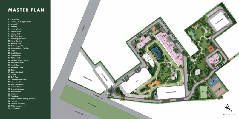 Ats Homekraft Grandstand Master Plan