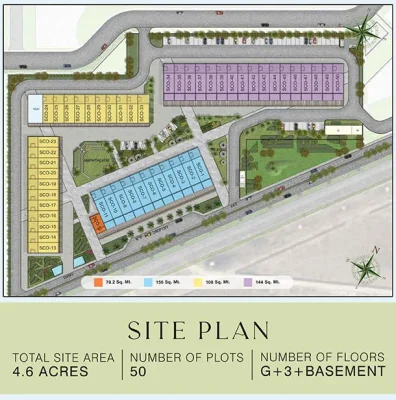 Bestech-sco-plots-site-plan