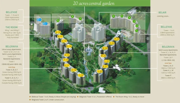 Central-park-resorts-beau-villas-master-plan