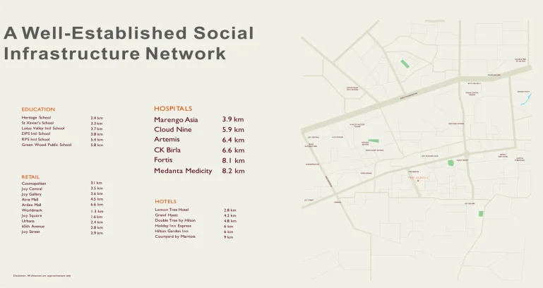 Dlf The Aureva Location Map