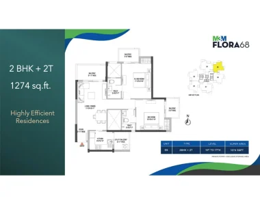 M3m-flora-68-floor-plan-2bhk-1274-sq.ft_