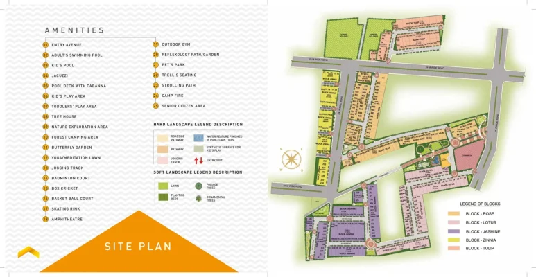 Signature-global-city-37d-site-plan