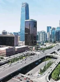 gurgaon-all-projects