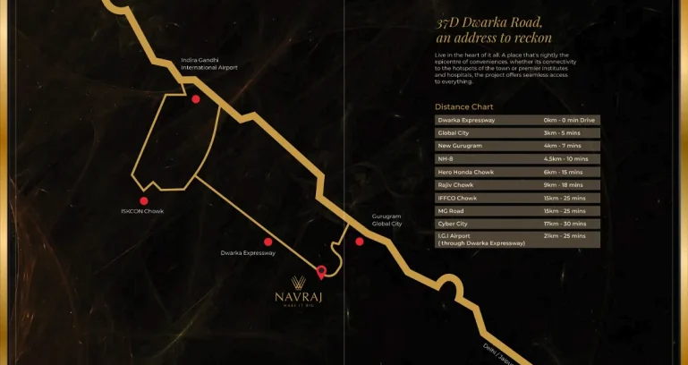 Navraj-kingstown-heights-sector-37d-gurgaon-location-map
