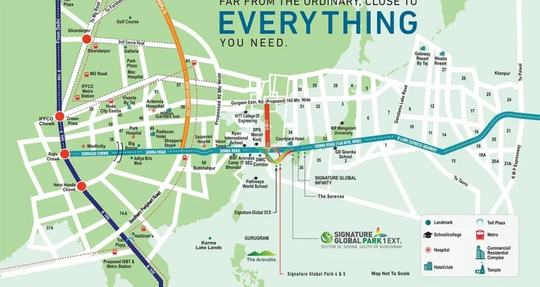 Signature-global-park-1-extension-sector-36-sohna-location-map